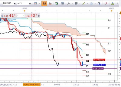 EURUSD.jpg
