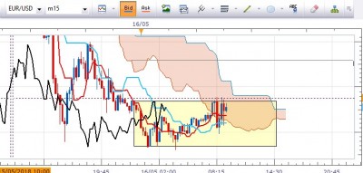EURUSD.jpg