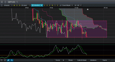 gbpusd.gif