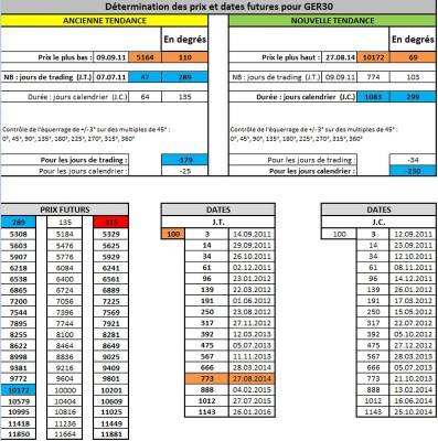 ger30gann240714.jpg
