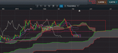 gbpusd2.gif