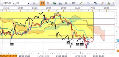 EURUSD.jpg