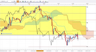 EURUSD.jpg