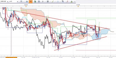 EURUSD.jpg