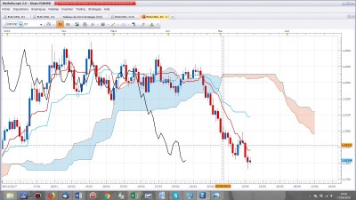 EURUSD.jpg