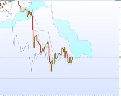 EURUSD-1-heure.png