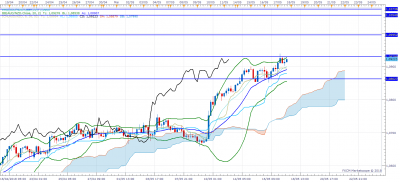 AUDNZD H4 (05-17-2018 2242).png