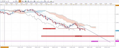 EURUSD.jpg