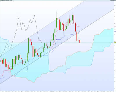 GBPUSD-Hebdo.png