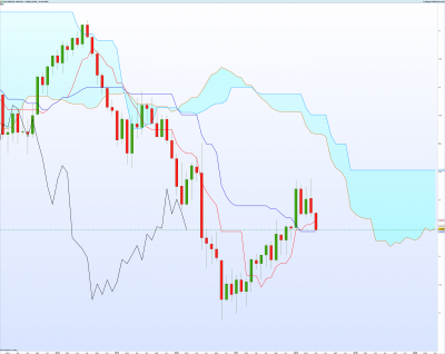 GBPUSD-Mensuel.png