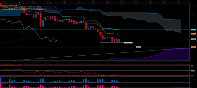 GBP USD H4.png