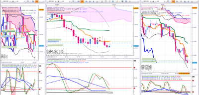 GBPUSD 1.png