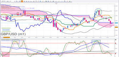 GBPUSD H1.png