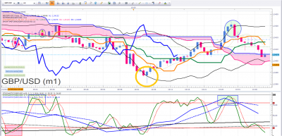 GBPUSD H1.png