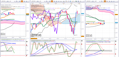 USDCAD 1.png