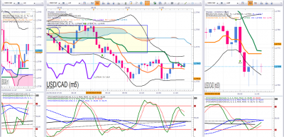 usdcad 2.png