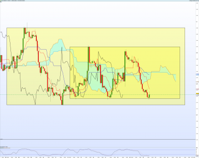 USDCAD-2-heures.png