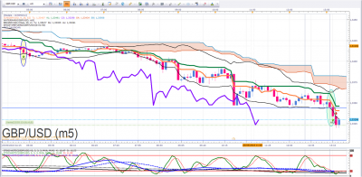GBPUSD 10.png