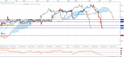 CADJPY H1 (05-23-2018 1329).png
