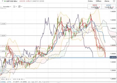 GBPUSD.jpg
