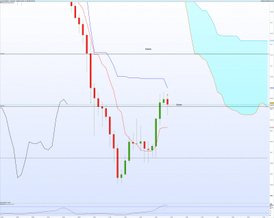 USDJPY 15 minutes.png