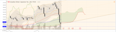 cadjpy.png