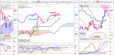 EURAUD FINAL.png