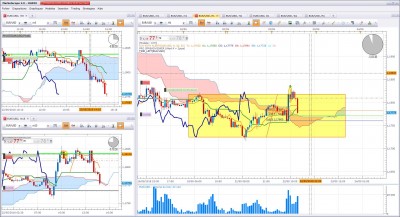 screenshoot / eurusd.jpg eurusd.jpg