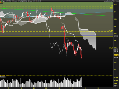 EURJPY-1-heure.png