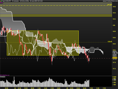 EURJPY-15-minutes final.png