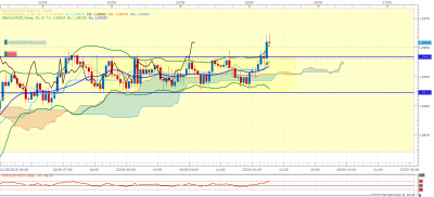 AUDNZD H1 (05-25-2018 1354).png