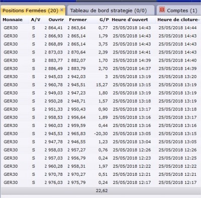 Bureau de station de Trading FXCM_2.jpg