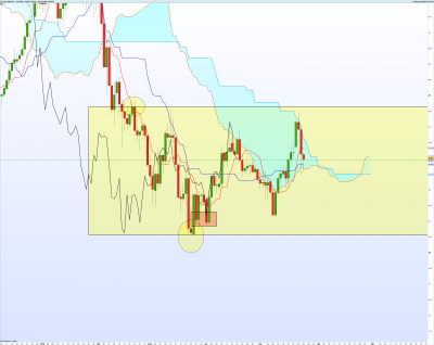 AUDJPY-Journalier.png