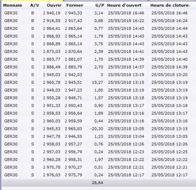 Bureau de station de Trading FXCM.jpg