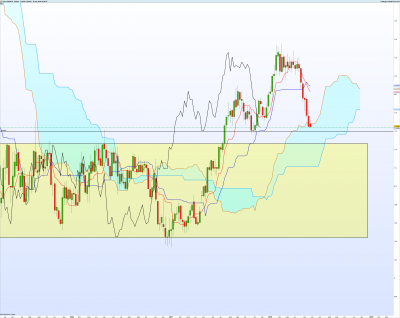 EURUSD-Hebdo.png