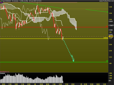 EURAUD-15-minutes.png