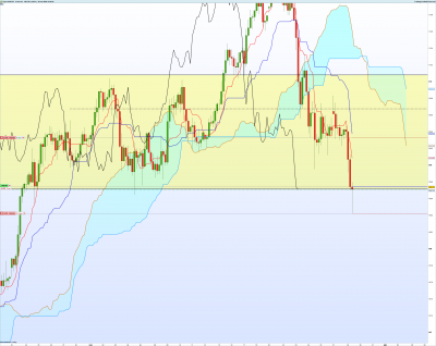 USDJPY-4-heures.png
