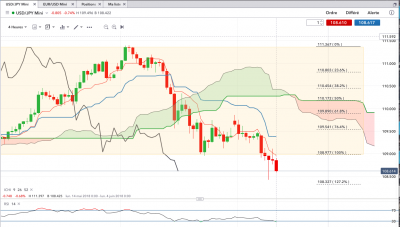 USD JPY.png