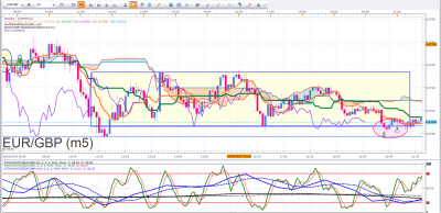 FIN EURGBP.png