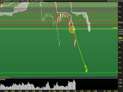 NZDJPY-15-minutes.png