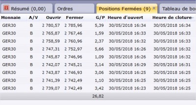 Bureau de station de Trading FXCM.jpg