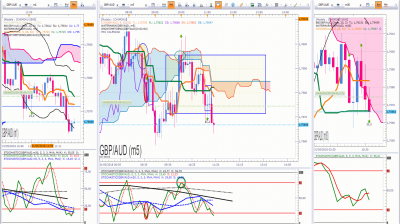 GBPAUD2.png