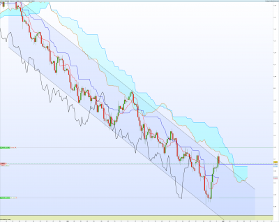 EURUSD-4-heures.png