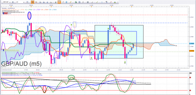 GBPAUD 30.png