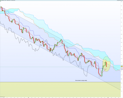 EURUSD-4-heures.png
