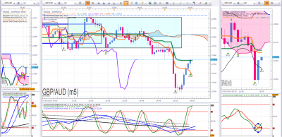 GBPAUD20%.png