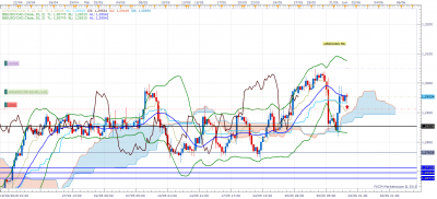 USDCAD H4 (06-01-2018 1052).png