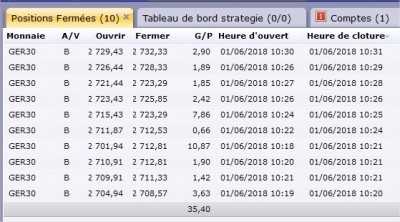 Bureau de station de Trading FXCM.jpg