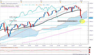 sp500.png