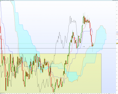 EURUSD-Hebdo.png